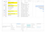 prepare schedule on primavera or ms project for your project